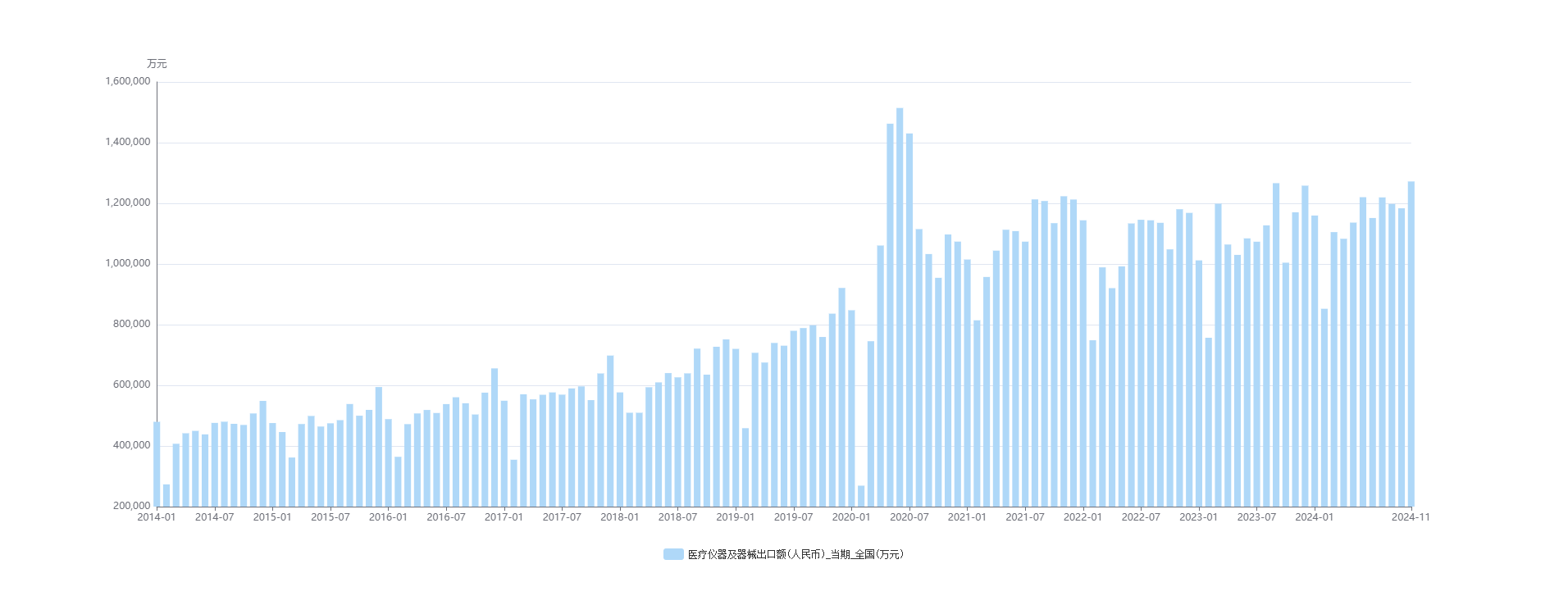 echarts (1).png